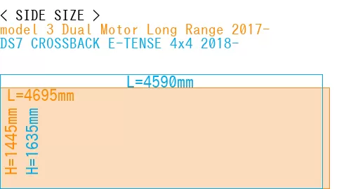 #model 3 Dual Motor Long Range 2017- + DS7 CROSSBACK E-TENSE 4x4 2018-